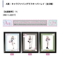 イラストレーター千種みのり A賞:キャラファイングラフオーバーレイ(全3種)