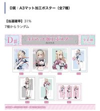 イラストレーター千種みのり D賞：A3マット加工ポスター（全7種）