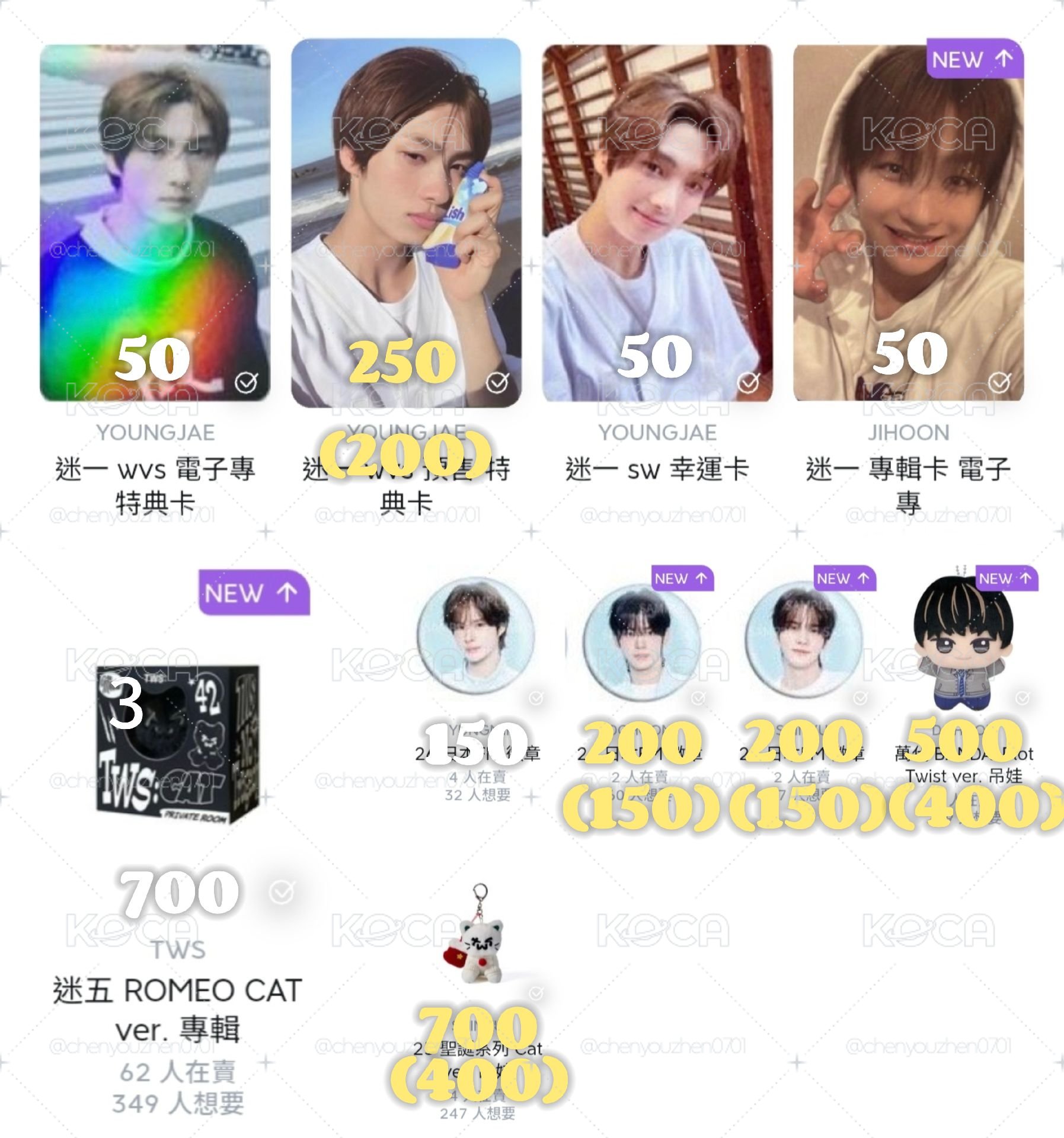 全員大盤