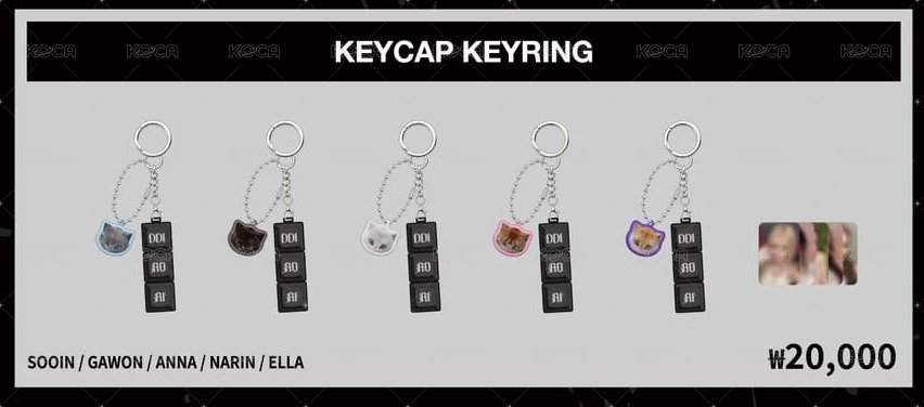 KEYCAP KEYRING 鍵盤按鈕吊飾