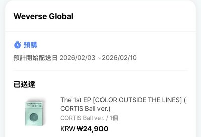 CORTIS 所有購證(防拍價勿下單)