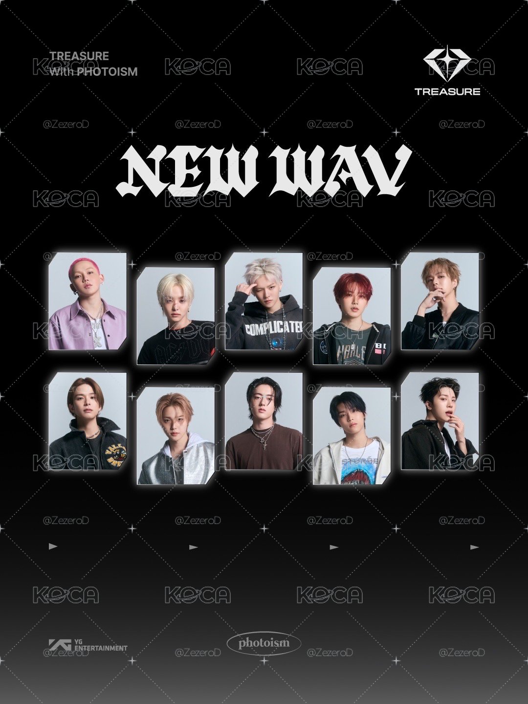 TREASURE NEW WAV X photoism 人生四格卡 1組兩張 代印
