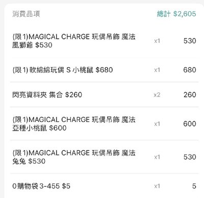 魔法少女 一代獅薩 亞種小桃 二代小桃