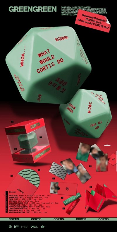 【全新現貨】CORTIS｜骰子專