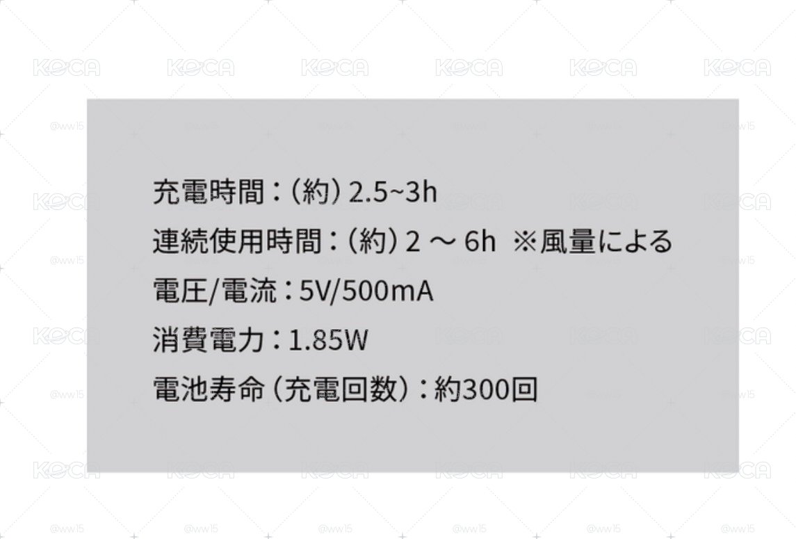 迷你風扇