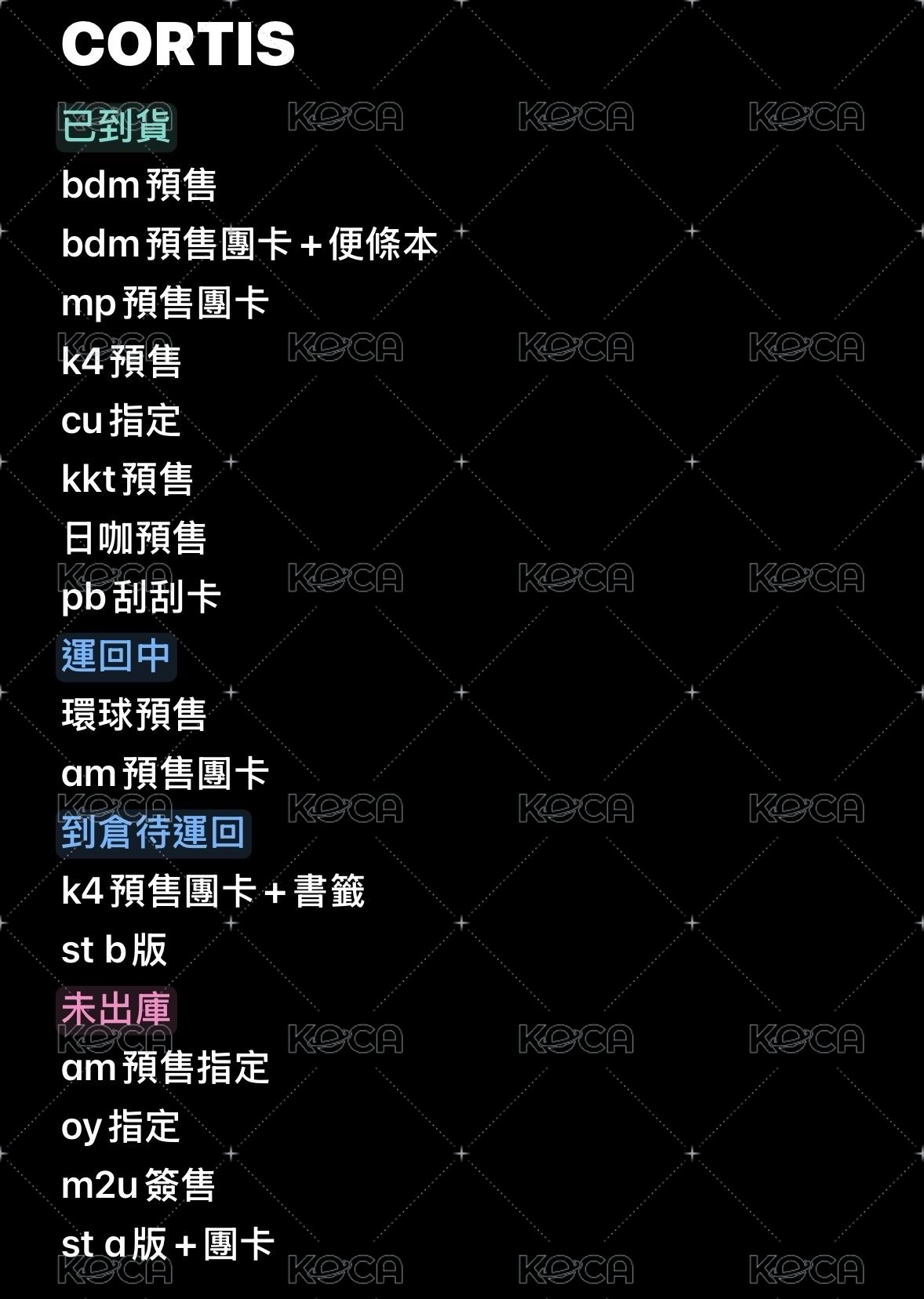 CORTIS進度