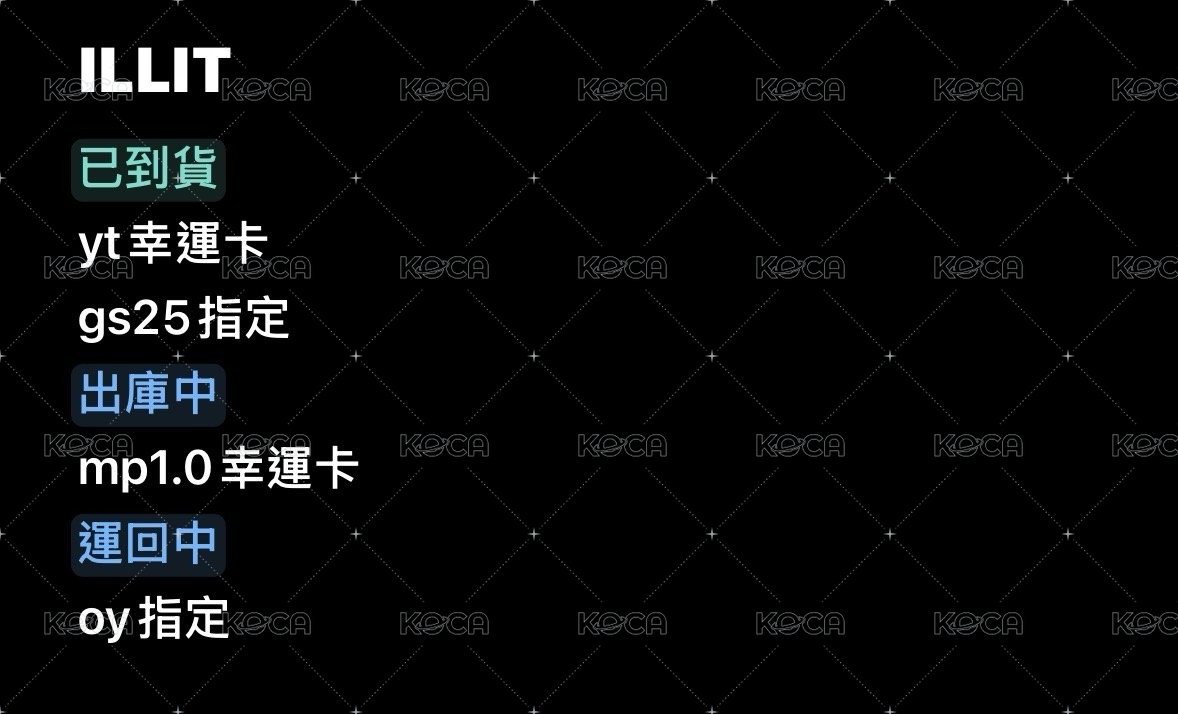ILLIT進度