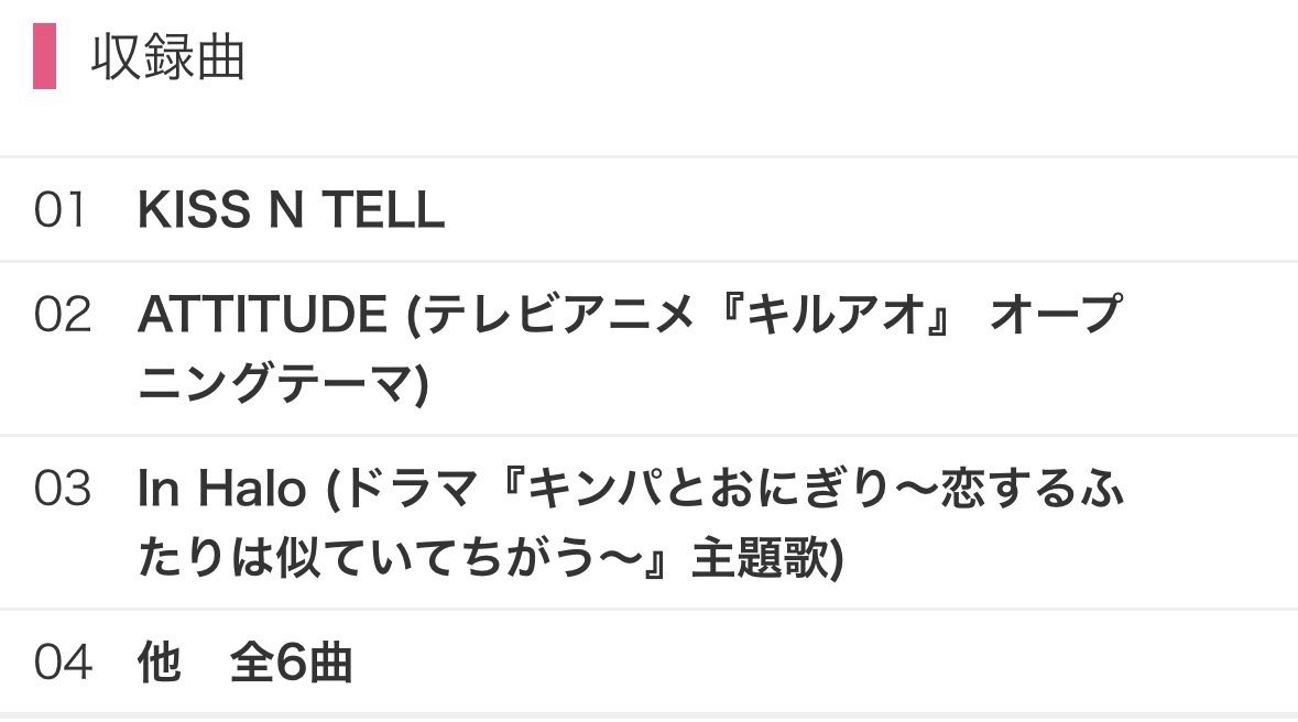 aespa 日本迷1專 「Kiss N Tell」（預購）