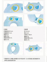 頸枕+眼罩套組