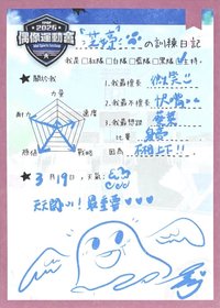 偶運會 五等賞 明信片 訓練日記