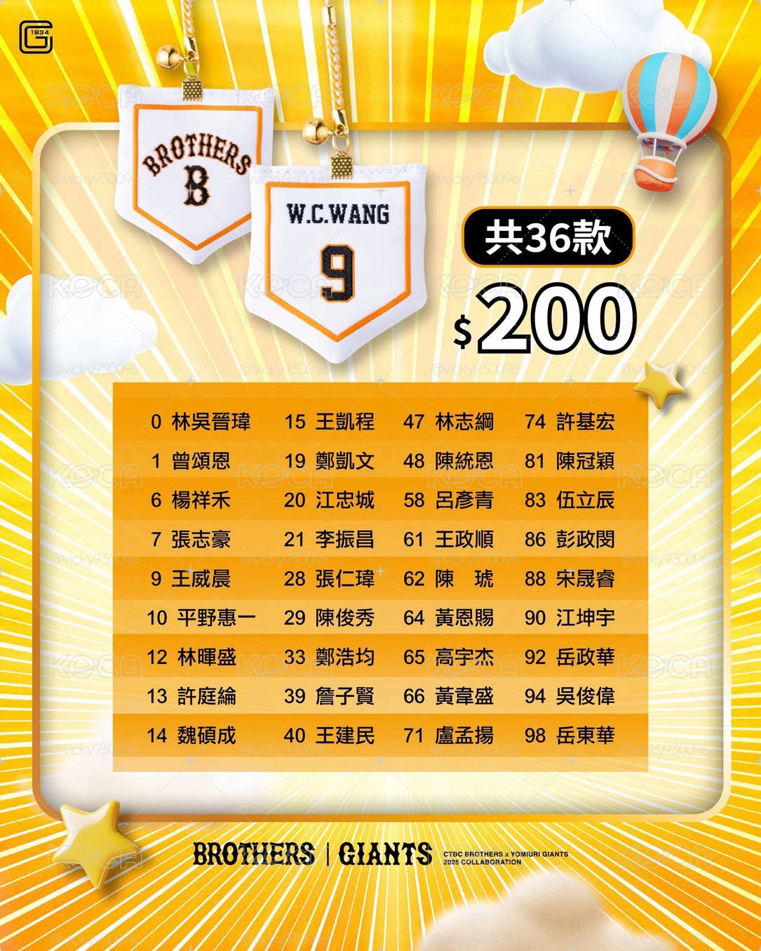 中信兄弟X巨人隊本壘板扭蛋 陳俊秀29
