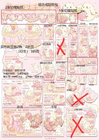 1p試吃