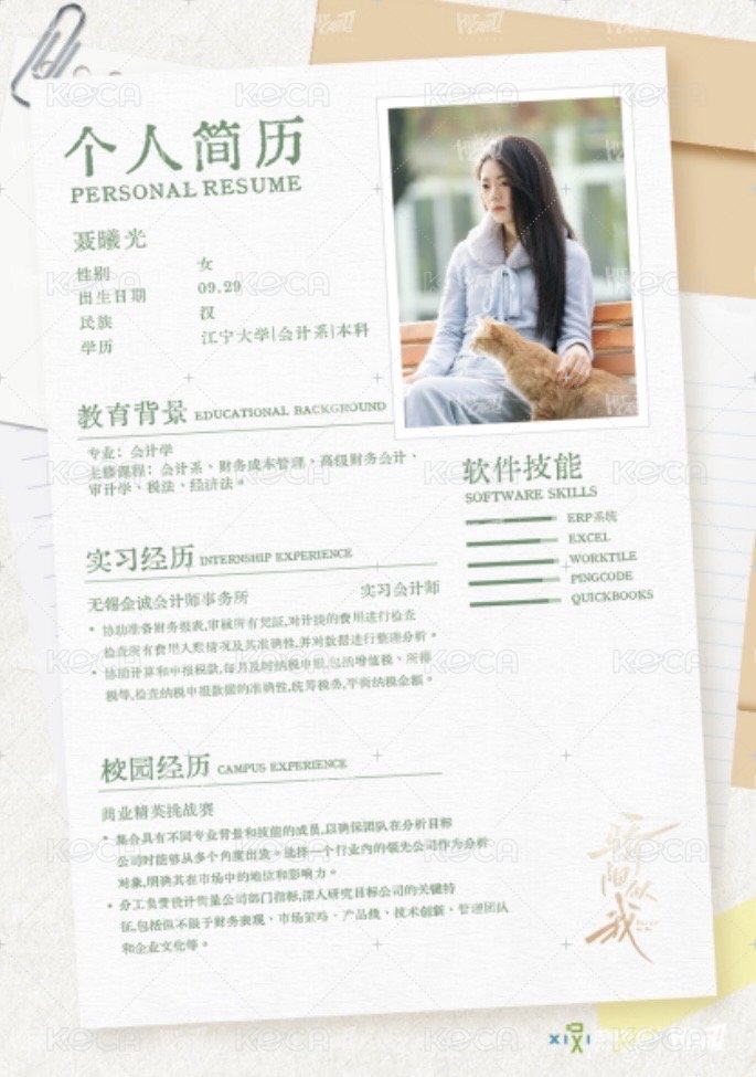 驕陽似我 相冊集 B 求職簡歷 明信片  背面