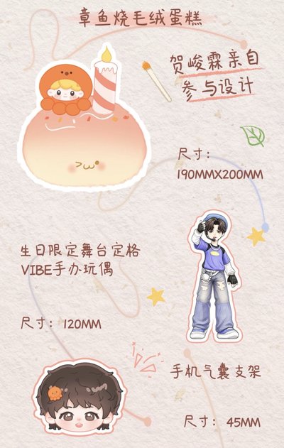 🤍【TNT】賀峻霖 i.D.O.L.L生日禮