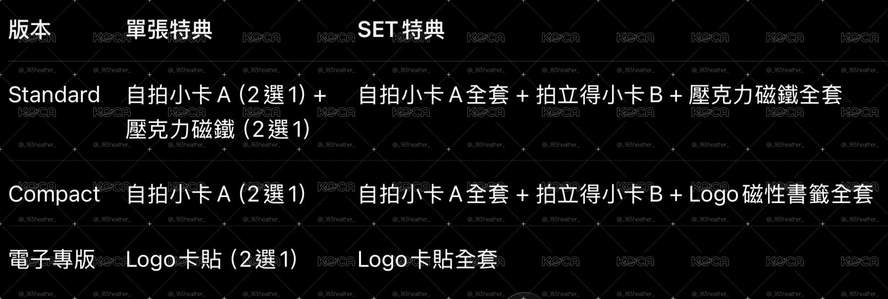 🌟代購、代刷🌟可代刷抽親簽/非應募YEONJUN ‘NO LABELS: PART 02’