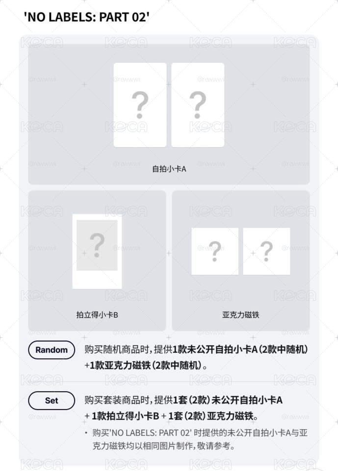 YEONJUN No Labels PART 02 崔然竣part 02專輯