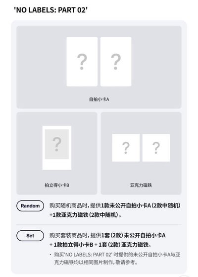 YEONJUN No Labels PART 02 崔然竣part 02專輯