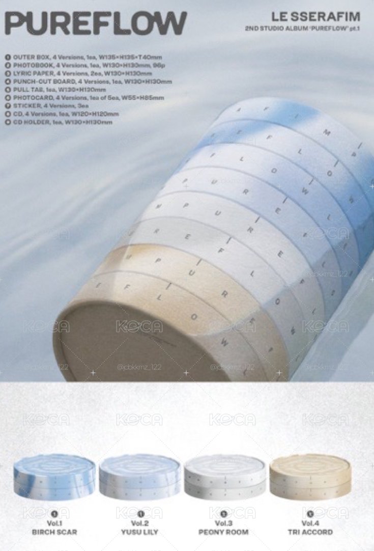 未拆pb 一套4張
