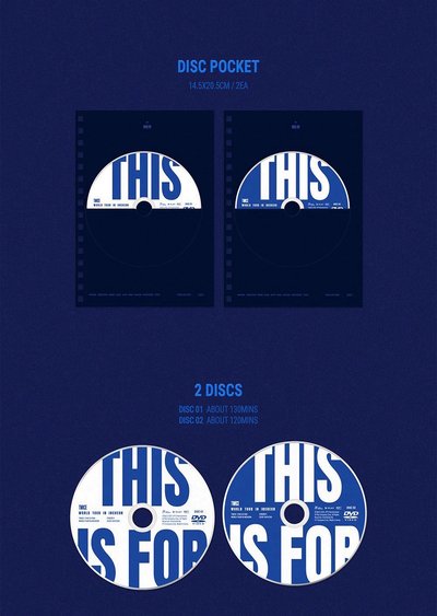 TWICE 六巡DVD+fans shop特典卡組