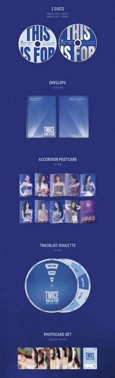 TWICE六巡