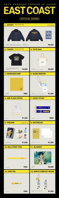 East Coast : WAVE 日本場周