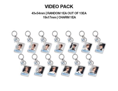 BTS 秀、圓、八 　INC 秀、俊、圓、率