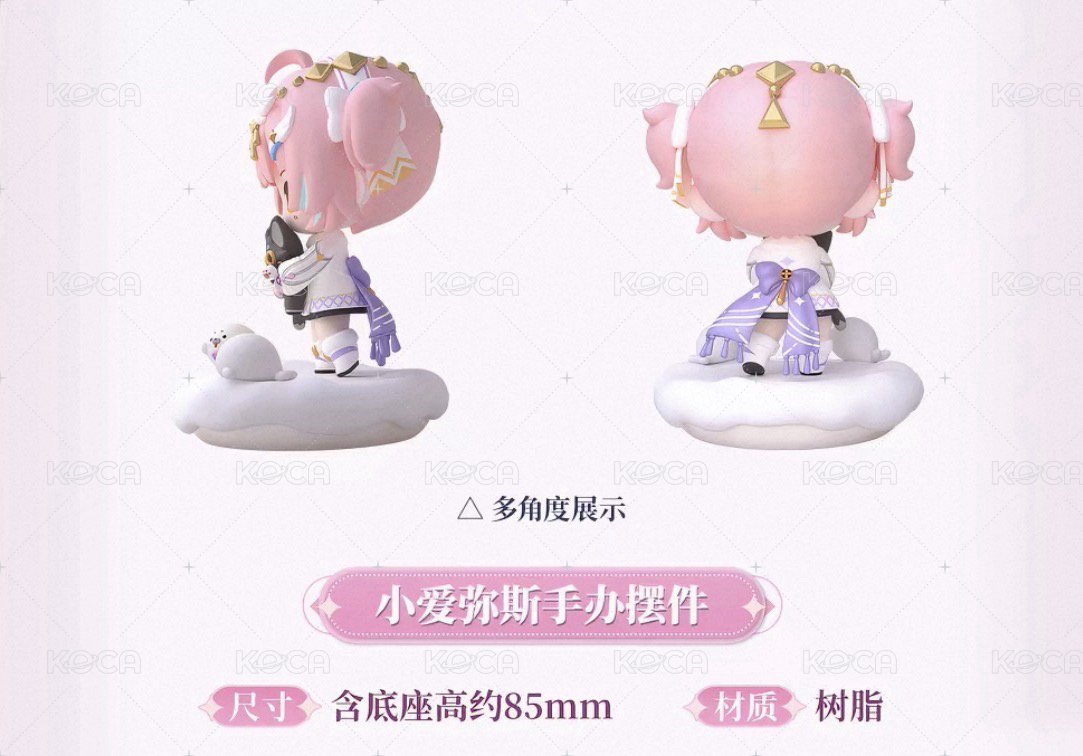 主題套組
