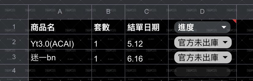 預售進度 6/18更新