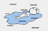 sususuyu