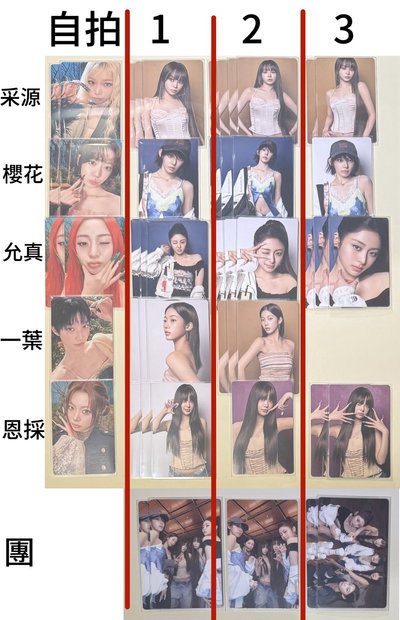 快閃隨機卡 全員