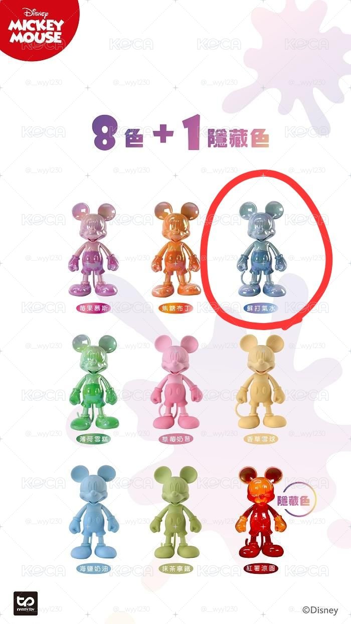 彩色米奇盒玩 甜點天堂