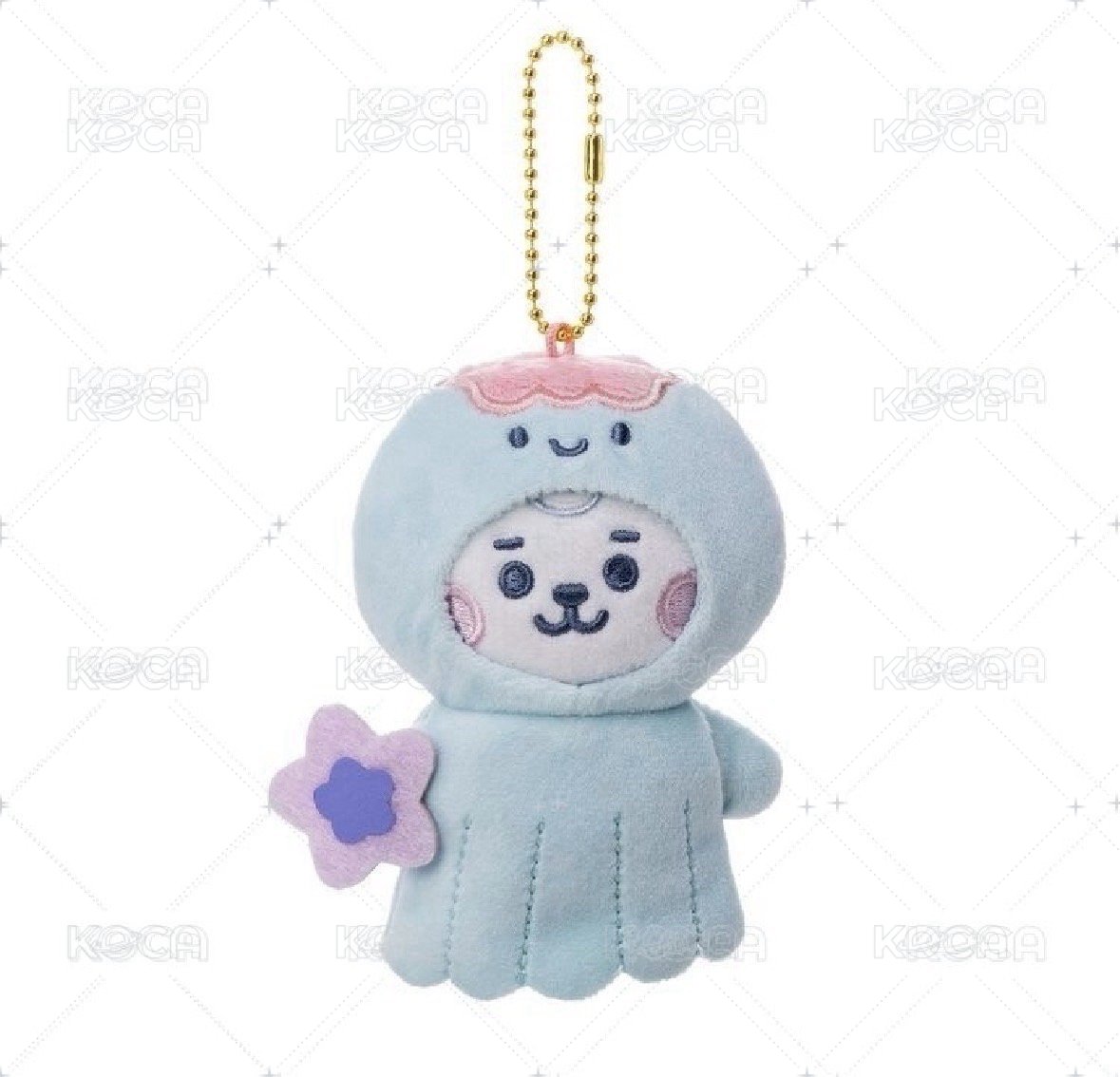 Rj