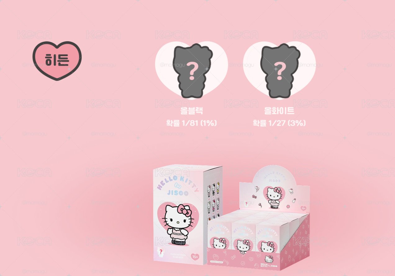 Jisoo x hellokitty 盲盒