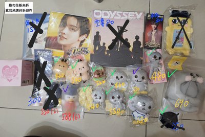 RIIZE大盤