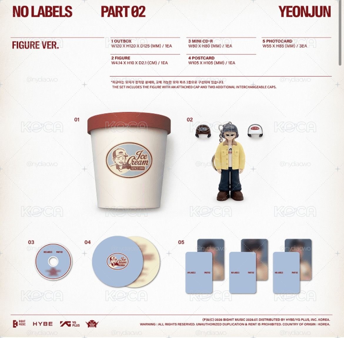 NO LABLES PART.2 公仔專