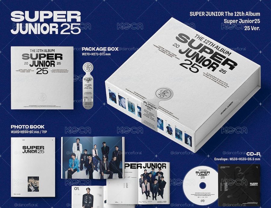 第十二張正規專輯「SUPER JUNIOR25(25 VER.)