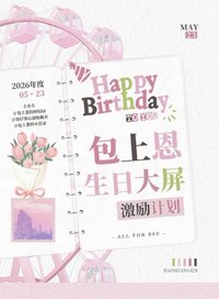 生日周邊 生日大屏激勵計劃