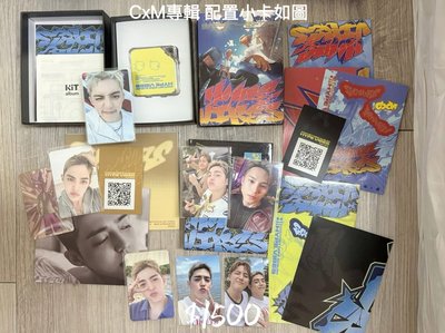SVT 大盤