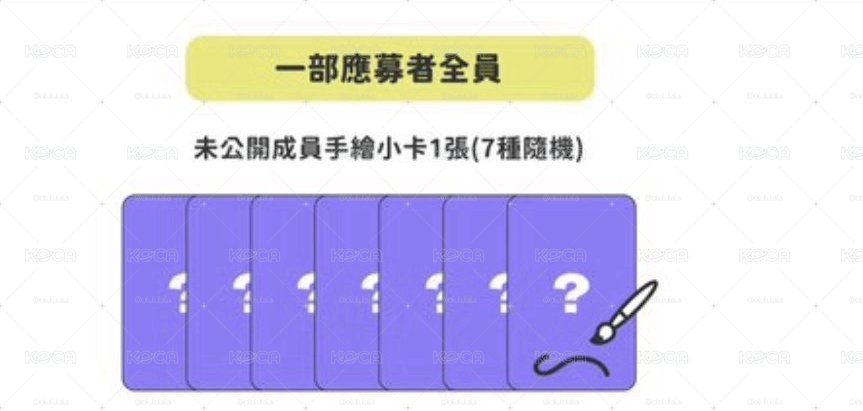 NEXZ 7/26仙女樹簽名會 簽售卡