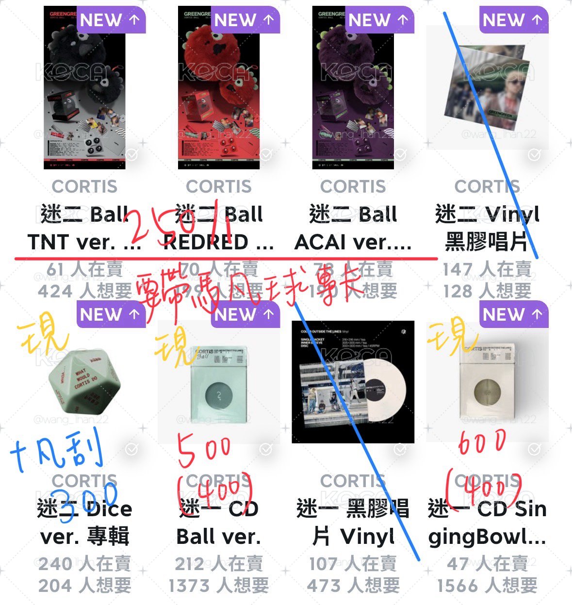 非卡類