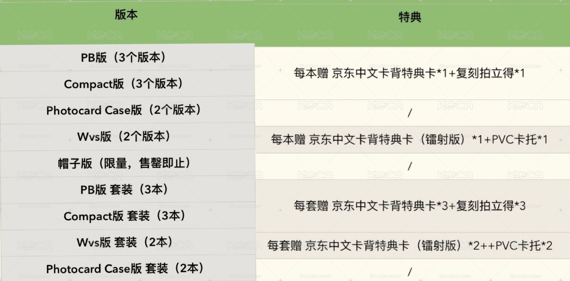 京東特典