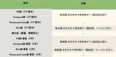 京東特典