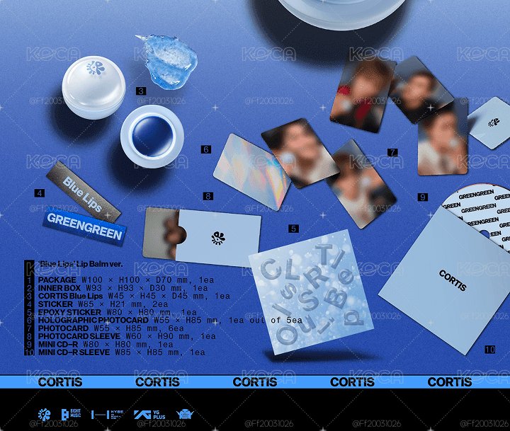 blue lip 無唇膏