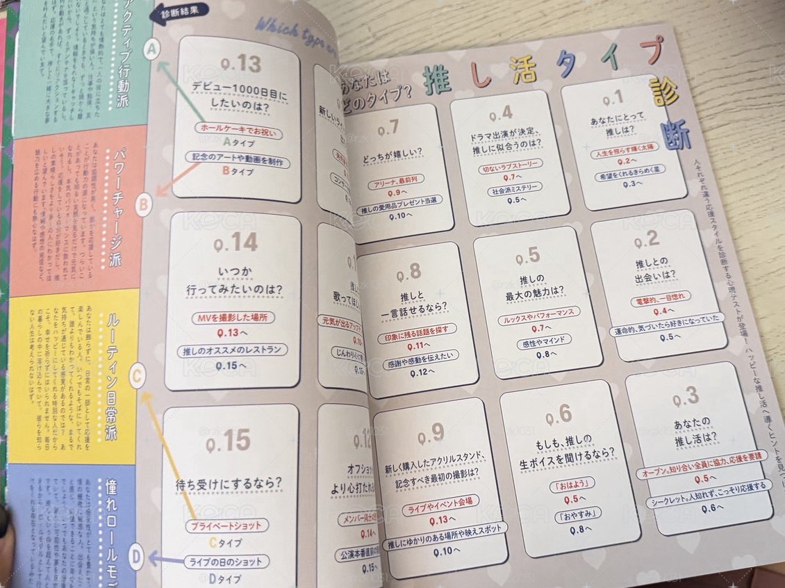 【⭐️點開預覽】六期會員雜誌