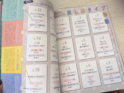 【⭐️點開預覽】六期會員雜誌