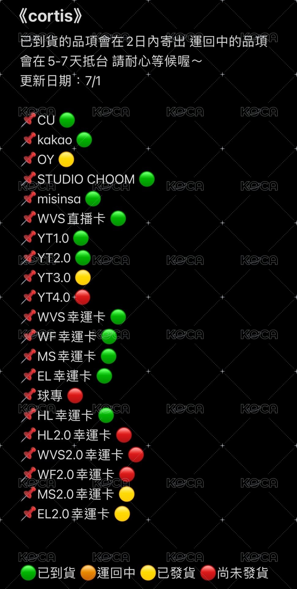 cortis進度