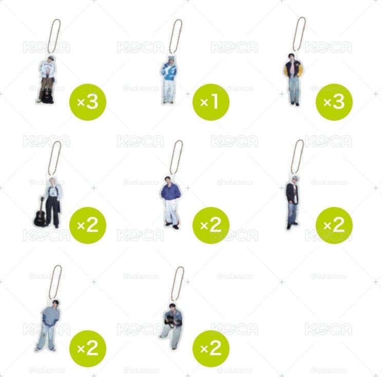 一番賞立牌+3張隨機小卡+1張隨機貼紙