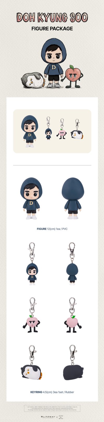 韓版DOH KYUNG SOO FIGURE PACKAGE 預購