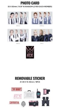 PHOTOCARD COLLECTION AGENT BLACKPINK