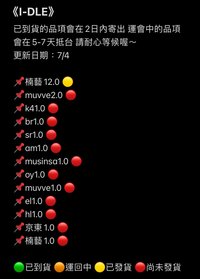 I-DLE進度